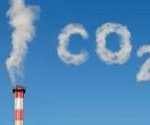 CO2